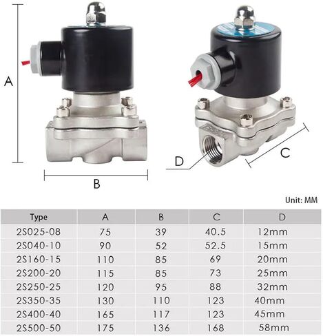 1/4 "3/8" 1/2 "3/4" 1 "1-1/2" BSPT أنثى 12V 24V 110V 220V 304 صمام الملف اللولبي الكهربائي غير القابل للصدأ عادة ما يكون مُغلقًا (1-1/2 "، BSPT Female_DC24V) in Kuwait
