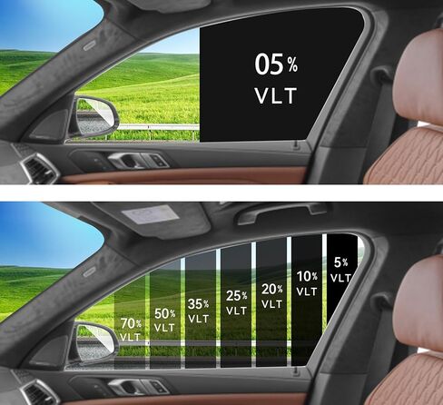 Precut Windows Tint Film All Sides Cars Sun Flocking Protection Privacy Anti Shatter Glass 2 Ply Film أي مجموعة الظل الصبغة لـ Kia K4 2025 in Kuwait