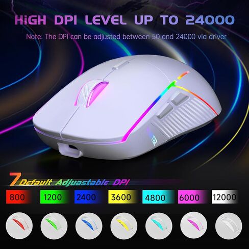FFJ Gaming Mouse with 16000 DPI in Saudi Arabia