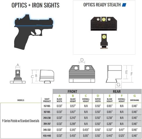 Night Fision Optics جاهزة ليلت مشهد ليلة خلسة لسيج P365/P320 W/EPS in Kuwait