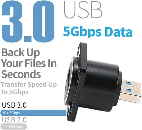 PENGLIN 2PCS USB 3.0 Male to Female Adapter, Waterproof USB Panel Mount Converter Connector, USB Plug to Socket Support Data Transfering and Charging in Kuwait