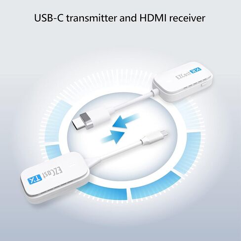 EZCast 4K HDMI to HDMI Transmitter and Receiver, Wireless HDMI, Screen Mirror and Extend to TV and Projector for Laptop/PC in Saudi Arabia