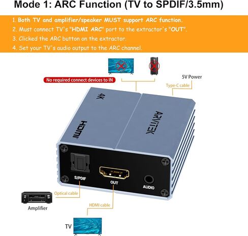 4K HDMI Audio Extractor, HDMI to HDMI & Audio Converter S/PDIF + 3.5mm Audio Output Adapter w/USB C Charging Cable in Kuwait