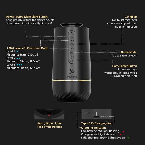 Waterless Oil Diffuser, Portable Car Diffusers for Essential Oils, Wireless Diffusers with 3 Mist Levels & Timer, ABS Material, Starry Night Light for Car Home Office, Includes 3 Scent Oils in Saudi Arabia