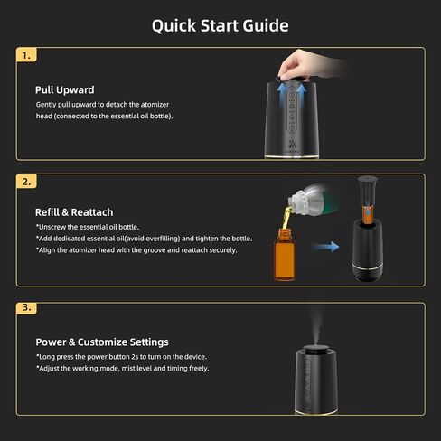 Waterless Oil Diffuser, Portable Car Diffusers for Essential Oils, Wireless Diffusers with 3 Mist Levels & Timer, ABS Material, Starry Night Light for Car Home Office, Includes 3 Scent Oils in Saudi Arabia