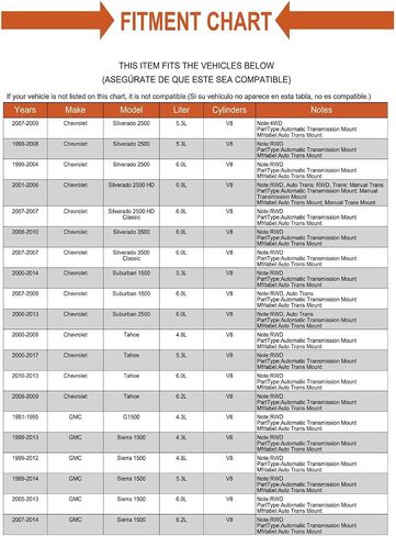 اختيار ميكانيكا جبل الإرسال البديل لـ Chevy GMC Silverado Sierra Sierra Suburban Yukon Tahoe RWD in Saudi Arabia