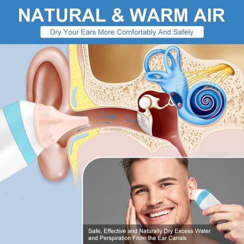 Ear Dryer for Swimmers - Rechargeable & Portable Electronic Ear Water Remover with Dual Drying Modes, Safe Warm Air Technology for Fast Moisture Removal After Swimming, Showering & Water Sports in Saudi Arabia