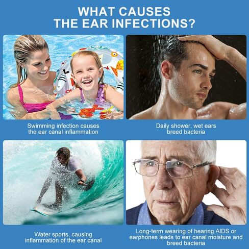 Ear Dryer for Swimmers - Rechargeable & Portable Electronic Ear Water Remover with Dual Drying Modes, Safe Warm Air Technology for Fast Moisture Removal After Swimming, Showering & Water Sports in Saudi Arabia