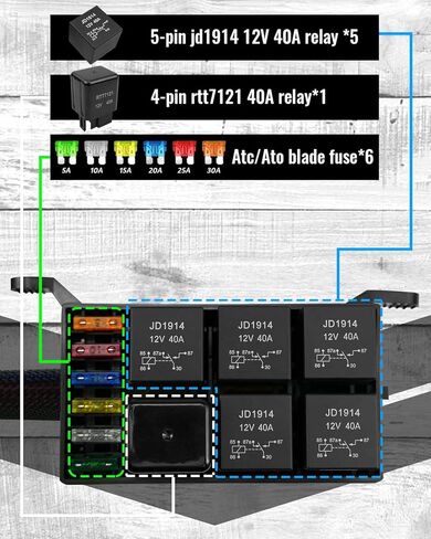 صندوق ترحيل الصمامات 12 فولت 6 فتحات كتلة التتابع 6 فتحات ATC/ATO فيوز، 5 قطع 5 دبابيس JD1914 40A مرحلات و1 قطعة 4 دبابيس RTT7121 40A مرحل، مجموعة صندوق تتابع عالمية مقاومة للماء لشاحنة السيارة والقوارب البحرية in Kuwait