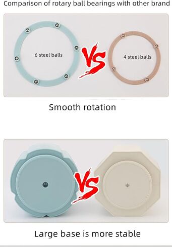 Rotating Pen Holder 360 Degree Spinning Pencil Pen Container 6 Compartments Pencil Cup Pot Makeup Brush Holder Rotating Desktop Stationary Organizer (creamy white) in Saudi Arabia