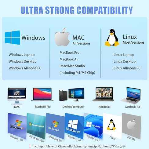 External Blu-ray Drives DVD/CD/BD Burner For Laptop USB 3.0 Portable BD CD DVD Reader Writer Player 3D Optical Drive Disc Duplicators Compatible with Laptop Desktop PC Windows Mac Pro MacBook Linux in Kuwait