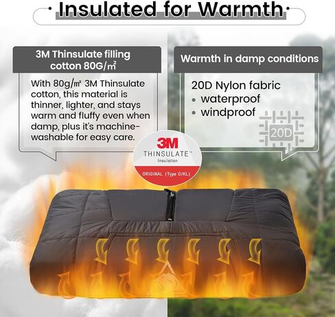 OneTigris Camping Blanket Honcho Poncho with 3M Thinsulate Insulation,Wearable Sleeping Bag Poncho for Camping Large Ultralight Water-Resisitant Warm Wearable Blanket for Outdoor Camping,Hiking in Saudi Arabia