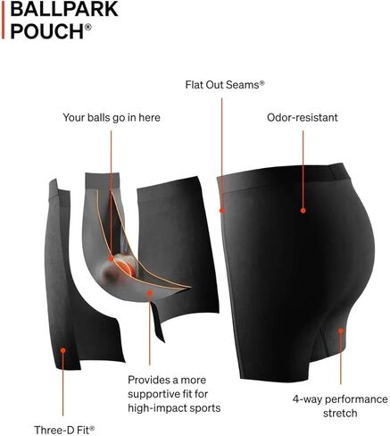 SAXX Underwear Co. Men's Underwear With Pouch Non-Stop Stretch Cotton Boxer Brief Fly 7Pack in Saudi Arabia
