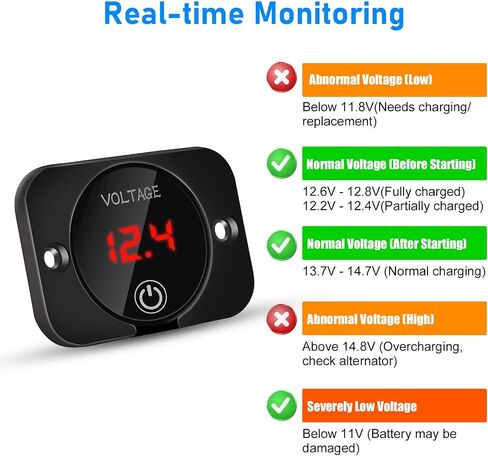 Linkstyle Battery Voltage Gauge, DC Volt Meter 12 Volt 24 Volt, LED Digital Display Voltage Meter, Waterproof Voltmeter with Touch Switch for Car RV Motorcycle Boat Golf Cart in Saudi Arabia