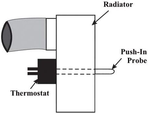 210'F مزدوج مروحة تبريد المبرد الكهربائي في زعنفة درجة حرارة الترموستات ترحيل ترحيل الأسلاك مجموعة أجهزة استشعار مجموعة السيارات الشاحنة للسيارات الشاملة in Kuwait
