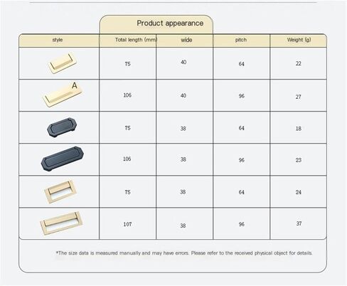2 Pieces of Hidden Furniture Handles, Kitchen Cabinet Handles, Punch-Free Cabinet Drawer Handles(Black,106 * 40mm) in Saudi Arabia