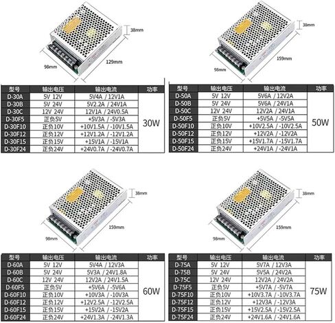 Output at The Same Time Switching Power Supply(12V -12V_100W) in Saudi Arabia