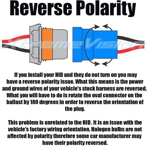 XtremeVision H11 5K 35W DC Xenon Headlight Bulb Bundle - Slim Ballast - H8, H9, H11B - Bright White - 1 Pair in Kuwait