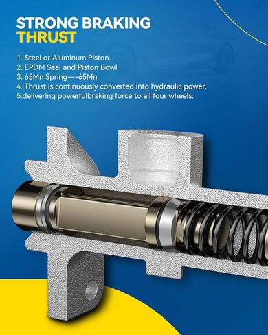 PHILTOP M630556 Brake Master Cylinder with Reservoir Replacement for Chevrolet Silverado 2500 HD 09-14, Chevrolet Express 2500 09-18, Chevrolet Express 3500 09-18, GMC Sierra 2500 HD 09-14 in Kuwait