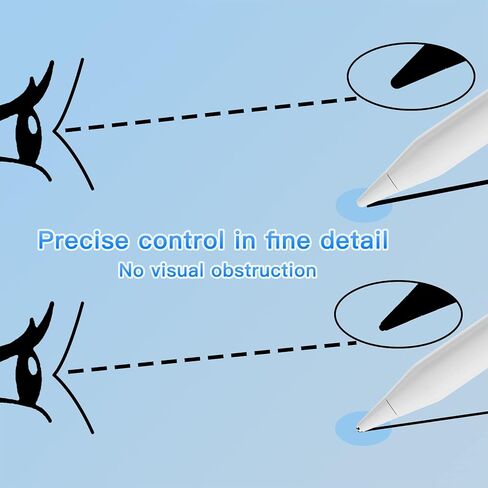 Replacement Pencil Tips for Apple Pencil Pro,Pencil Pro Tips fit for Apple 2nd 1st Gen USB-C,and Logitech Crayon Digital Pencil,Needle Pencil Tips with Case,Noiseless IPad Pro Pencil Sets(4B&2B) White in Saudi Arabia