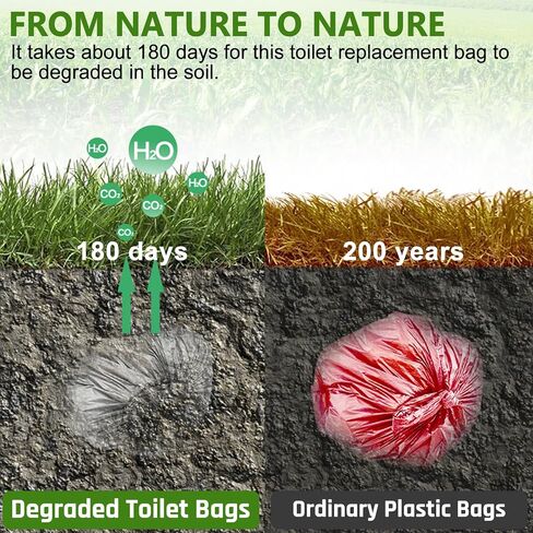 BLIKA 40 Count Camping Toilet Bags Eco Absorbent Gel Set, Toilet Replacement Bags with Toilet Powder, 8 Gallon, 30 Liter, Heavy Duty 1 Mil, Compostable Portable Toilet Bags for Camping Outdoor in Saudi Arabia