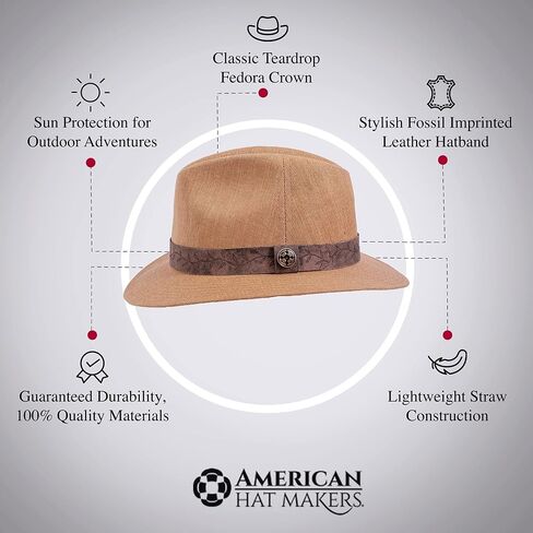 American Hat Makers Boxcar Straw Hats for Women & Men – Classic Panama Fedora Hat in Saudi Arabia