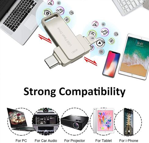 USB C Flash Drive 128GB for i Phone Thumb Drive Photo Stick Dual Drive High Speed Memory Stick External Storage Compatible Phone 15 Pad Android USB C and Computer Black128G in Saudi Arabia