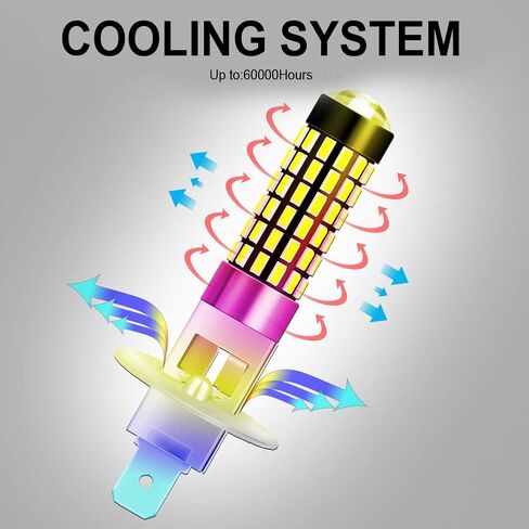 900Lm Xenon White 894 881 886 889 896 898 LED Bulbs With Lens Projector For Fog Light DRL Automotive Driving Lamp Daytime Running Light 3014SMD 78-EX Chipsets, 6500K,12-24V 4W in Saudi Arabia