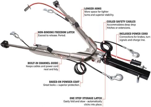Roadmaster Sterling All-Terrain Tow Bar & Baseplate Combo مع مجموعة الأسلاك للمصابيح LED ونظام Invisibrake يناسب 2018-2025 Wrangler JL مع LED Leads | يشمل شارات in Saudi Arabia