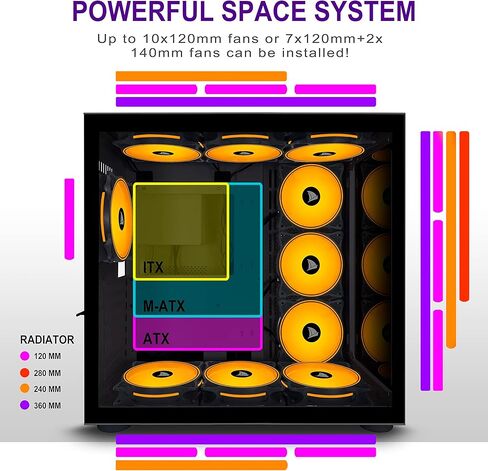 ATX PC CASE,Mid Tower Computer Case with Full View Dual Tempered Glass, Gaming PC Case（Fans are not Included） (590-white) in Saudi Arabia