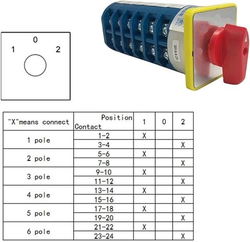 LW5-40/6 Cam Switch 40A 690V 24 Terminals DIY Rotary Changeover Switches Control Different Loads Silver Contact in Saudi Arabia