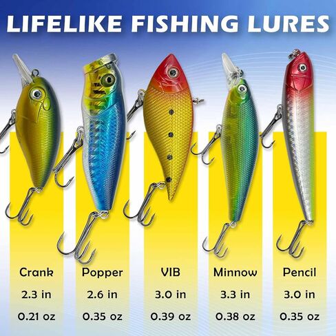 24 Pcs Fishing Bait Lures Kit, Tackle Box with Tackle Included,Minnow, VIB, Spoons, Molds, Hooks,Weights Other Accessories, Freshwater Bass Fishing Lure Set for Beginner and Experienced in Saudi Arabia