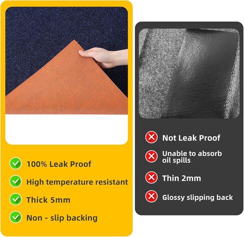 Garage Floor Mat 32"x64" - Absorbent Oil Spill Mat, Non-Slip Washable Rug for Garage, Car, Workbench, Oil Change, Liquid Spills, Heavy Duty Durable Polyester in Saudi Arabia