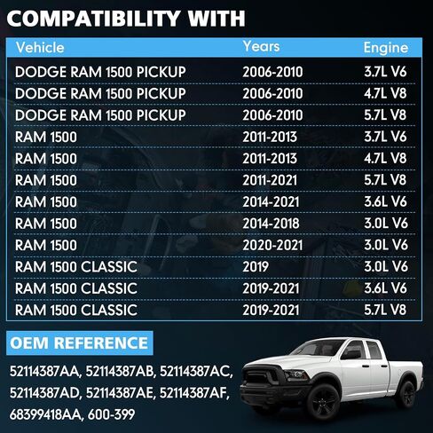600-399 4WD ANTRATION AXLEATION AXLEATOR AXLEATOR ومحرك محور-COMPTATIBLE مع Dodge RAM 1500 PUICKUP 2006-2021 3.0L/3.6L/3.7L/4.7L/5.7L ، RAM 1500 CLASSIC 2019-2021-52114387AF ، 683399418AA in Kuwait