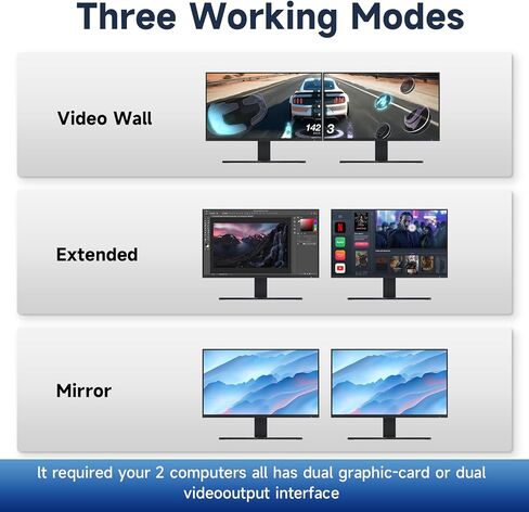8k HDMI 2.1 Cable 6.6 Feet 4k 144hz 48G kvm Switch Dual hdmi 2.1 Cable 4k 144hz hdmi 2.1 kvm Switch Cable 4k 144hz kvm Switch 2 Monitors 2 Computers hdmi Cable 4k 144hz in Saudi Arabia