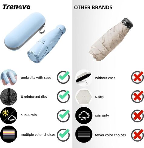 مظلة سفر ترينوفو - مظلة صغيرة قابلة للطي مع حقيبة، مظلة محمولة خفيفة الوزن ذات 6 أضلاع، مظلة جيب صغيرة للشمس والمطر للفتيات والنساء - أسود in Kuwait