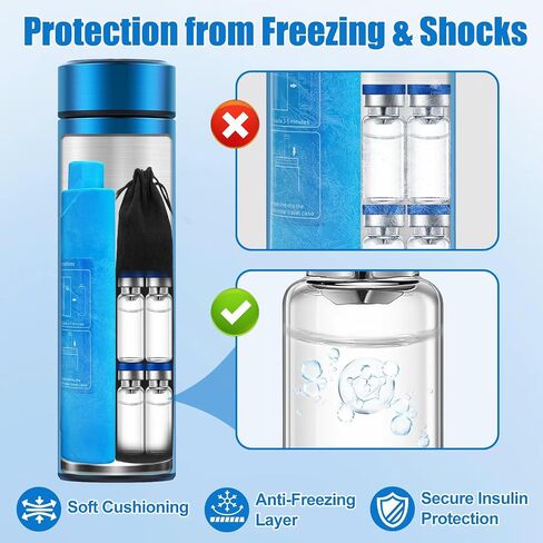 TSA Approved Insulin Travel Cooler – Compact Medication Travel Case for Diabetics – 60H Cooling for 2-6 Insulin Pens – Ideal Travel Cooler for EpiPens (White) in Kuwait