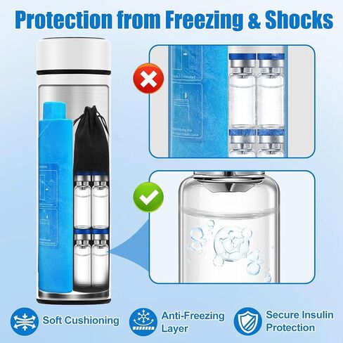 TSA Approved Insulin Travel Cooler – Compact Medication Travel Case for Diabetics – 60H Cooling for 2-6 Insulin Pens – Ideal Travel Cooler for EpiPens (White) in Kuwait
