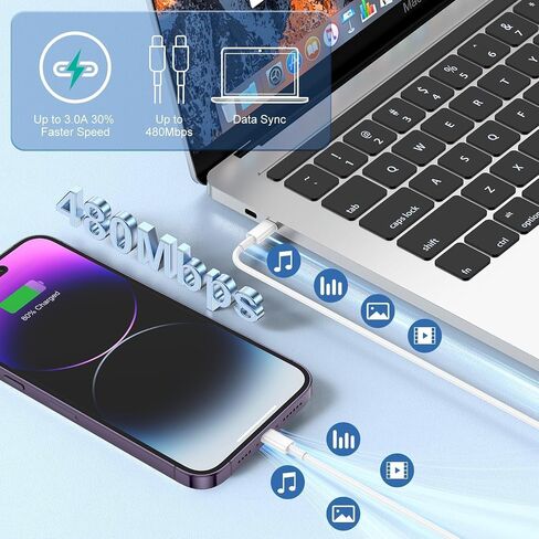 Wall Charger Block for Apple iPhone 16/16 Pro/16 Pro Max/15/15 Plus/15 Pro,Long USB C to C Cable Cord 10ft,20W Type C Fast Charging Plug Power Adapter Cube Brick for iPad 12.9/11 inch/5/4/3th/Air/Mini in Saudi Arabia