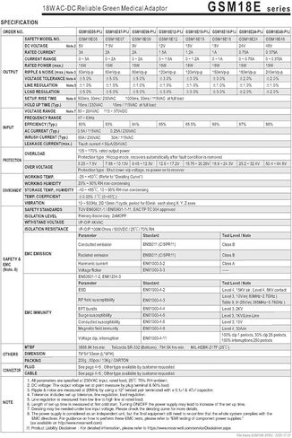 GSM18E Series Power Supply 05/07/09/12/15/24/48(GSM18E09-P1J) in Saudi Arabia