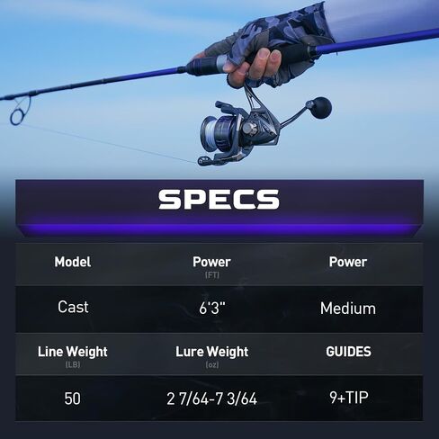 Cruiser Shadow Slow-Pitch Jigging Rod, Fuji Alconite K Guide, Toray 30 Ton+40 Ton Carbon Fiber Blank, Fuji DPS Reel Seat, 2-Piece Spinning and Casting Rod for Snapper, Grouper and Tuna Etc. in Saudi Arabia
