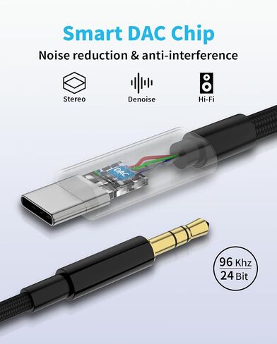 Aux to USB C, 2-Pack USB C to 3.5mm Audio Aux Jack Cable 3.3 ft, Type C to Aux Headphone Male Cord Car Aux Cable Compatible with iPhone 16 15/15Plus/Pro/Pro Max, Galaxy S24/23, iPad Pro Air Mini,Pixel in Kuwait