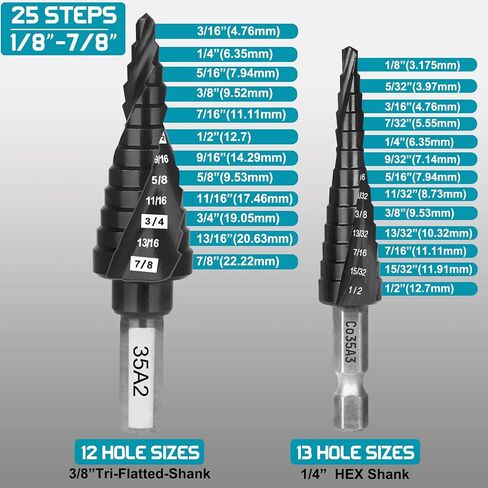 Large Step Drill Bit for Steel, 1-5/8"(Pro) 13Holes, M35 Cobalt Drill Bits, Extra-Heavy Duty for Stainless Steel, Hard Metal, Aluminum, Wood, 13-Steps. Co158 in Saudi Arabia