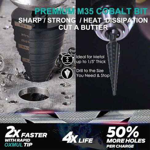 Large Step Drill Bit for Steel, 1-5/8"(Pro) 13Holes, M35 Cobalt Drill Bits, Extra-Heavy Duty for Stainless Steel, Hard Metal, Aluminum, Wood, 13-Steps. Co158 in Saudi Arabia