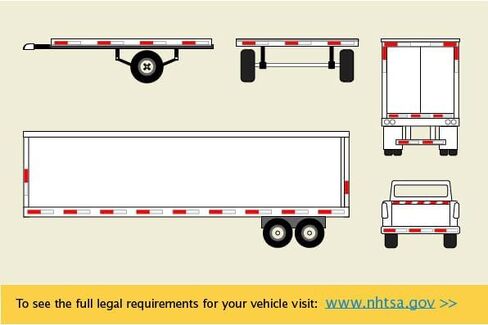 [ALL STAR TRUCK PARTS] شريط واضح DOT-C2 مقطورة شاحنة عاكسة للضوء باللون الأحمر والأبيض (3 بوصات × 50 قدمًا) in Kuwait