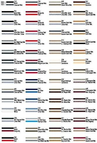 Universal Ultra-Lite 0216246 - Auto Customizing 2-Color Dual Pinstripe - 3/16" x 150' (1/16" Stripe, 1/16" Gap, Then 1/16" Stripe) - 246-Black/Red in Kuwait
