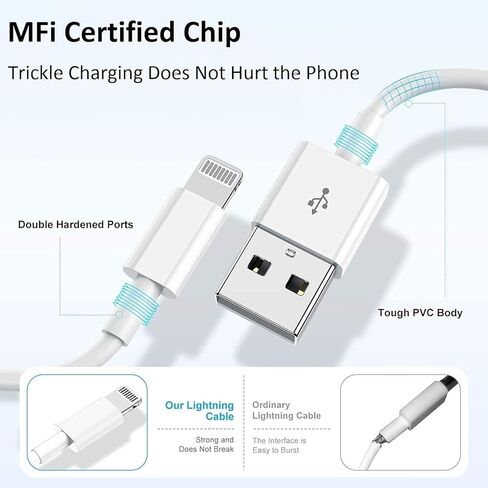 iPhone Wall Charger,[Apple MFi Certified] 2 Pack Lightning Cable Quick Fast Charging Cord USB Wall Chargers Travel Plug Adapter for iPhone 14/Pro Max/13/12/11/10/X/XR/XS Max/SE/8/7/6/Plus 6FT in Kuwait