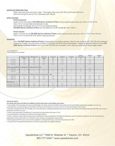 Speedokote Automotive High Build 2K Urethane Primer/Sealer WHITE Gallon Kit, SS-2950W/2790A in Saudi Arabia