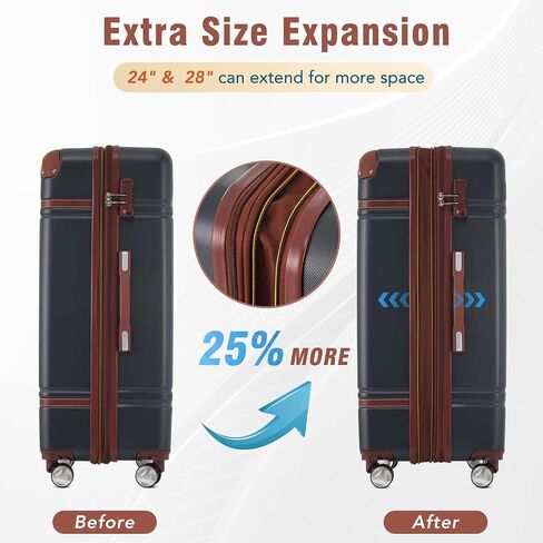 Merax Luggage Set, 3 Piece Luggage with Cosmetic Case, Vintage Hardcase Suitcase with Wheels, Expandable Luggage Airline Approved(Black,20"+24"+28") in Saudi Arabia