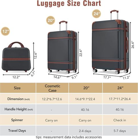 Merax Luggage Set, 3 Piece Luggage with Cosmetic Case, Vintage Hardcase Suitcase with Wheels, Expandable Luggage Airline Approved(Black,20"+24"+28") in Saudi Arabia